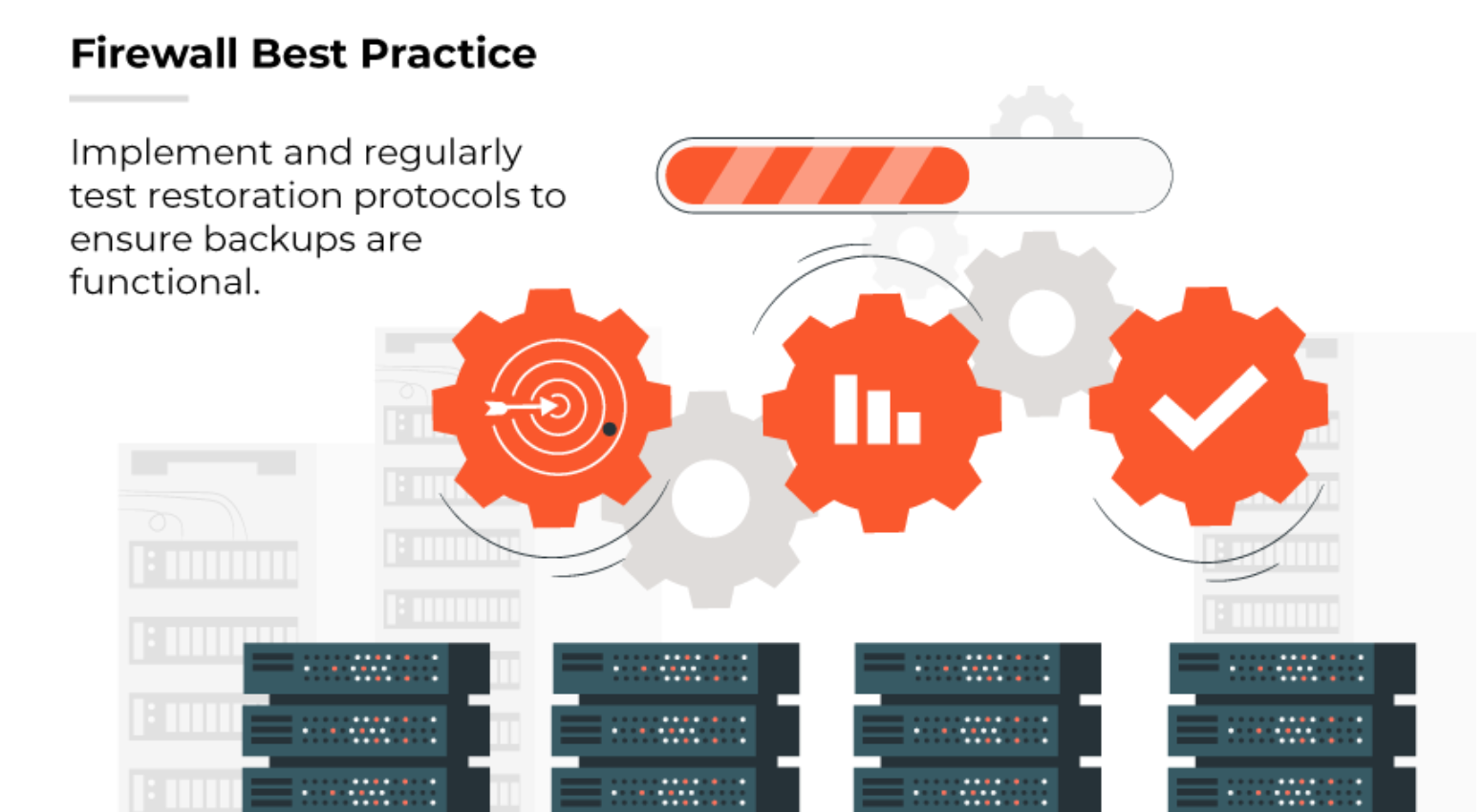 Firewall best practice: implement and regularly test restoration protocols to ensure backups are functional.