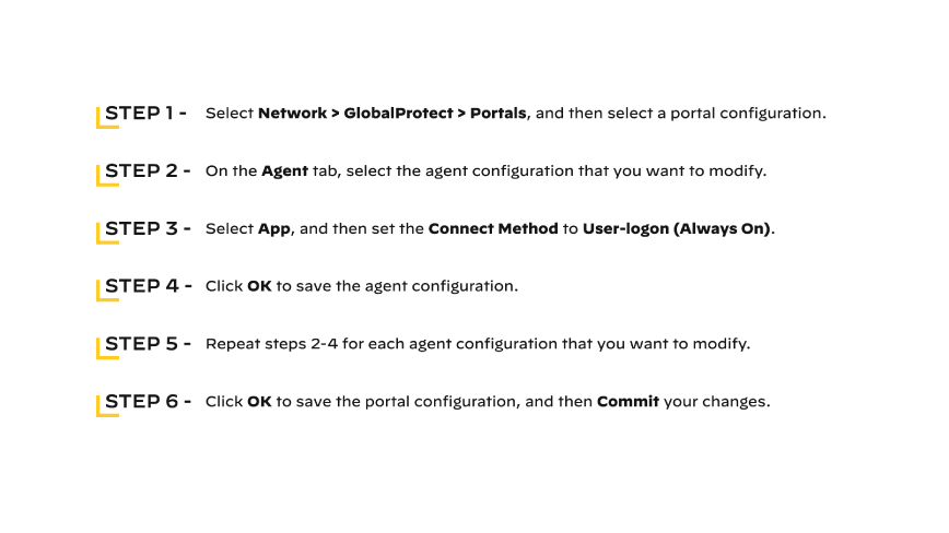 Example VPN configuration guidance, featuring instructions for configuring GlobalProtect VPN in six steps. Example VPN configuration guidance, featuring instructions for configuring GlobalProtect VPN in six steps.