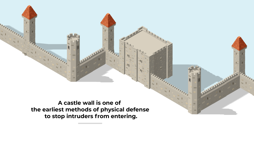 Castle wall with two towers and a raised drawbridge.