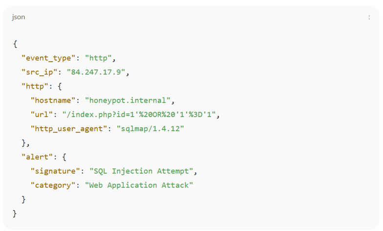 Custom honeypot alert example using Suricata and EVE JSON format Custom honeypot alert example using Suricata and EVE JSON format