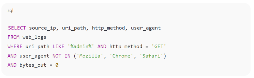 Sample SIEM rule Sample SIEM rule