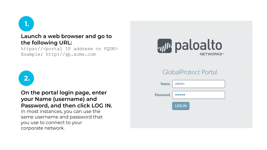A screenshot showing login steps for GlobalProtect with a URL example and login interface for username and password. A screenshot showing login steps for GlobalProtect with a URL example and login interface for username and password.