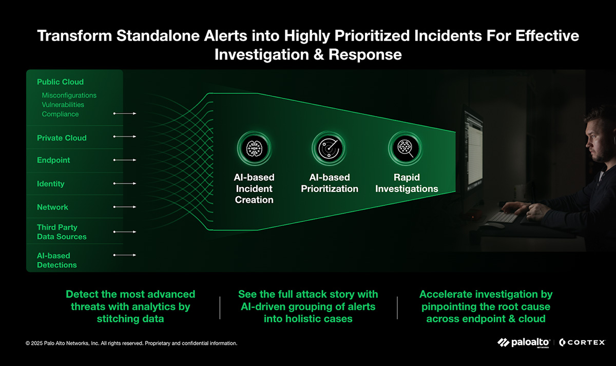Cortex Detection Engine Cortex Detection Engine