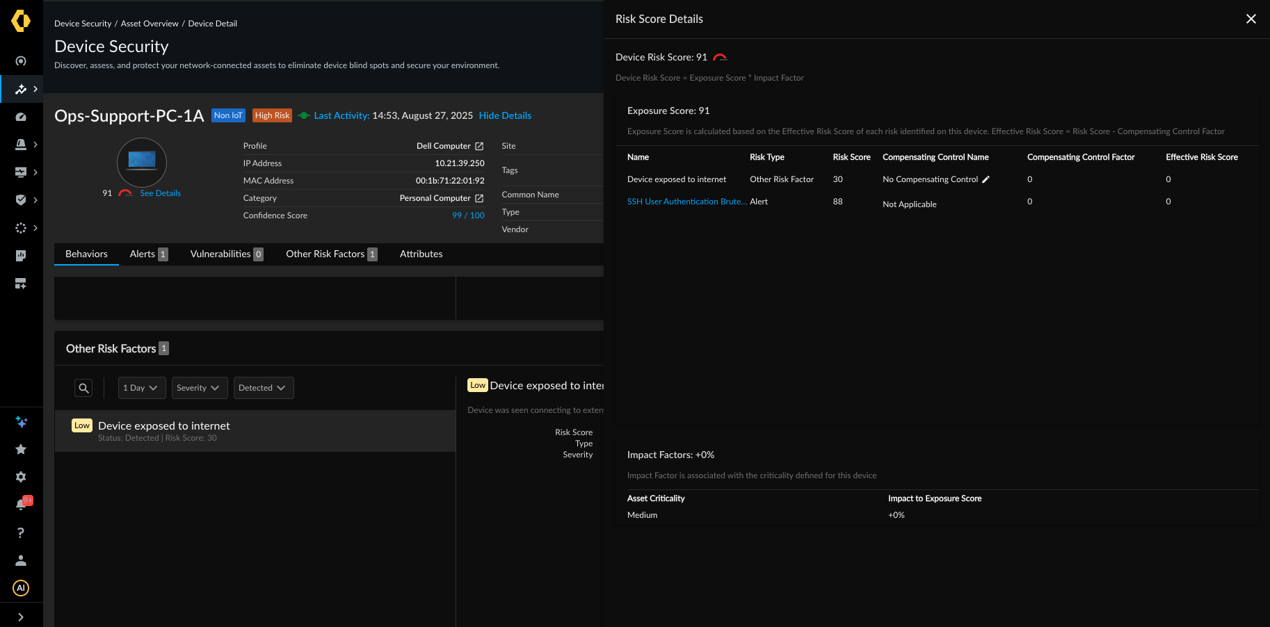 enterprise risk by device dashboard