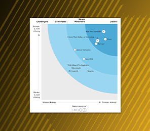 Cloud-delivered security services