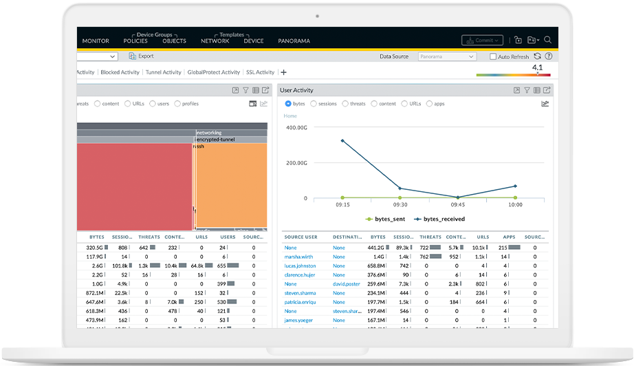 Manage network security confidently and effectively with Panorama