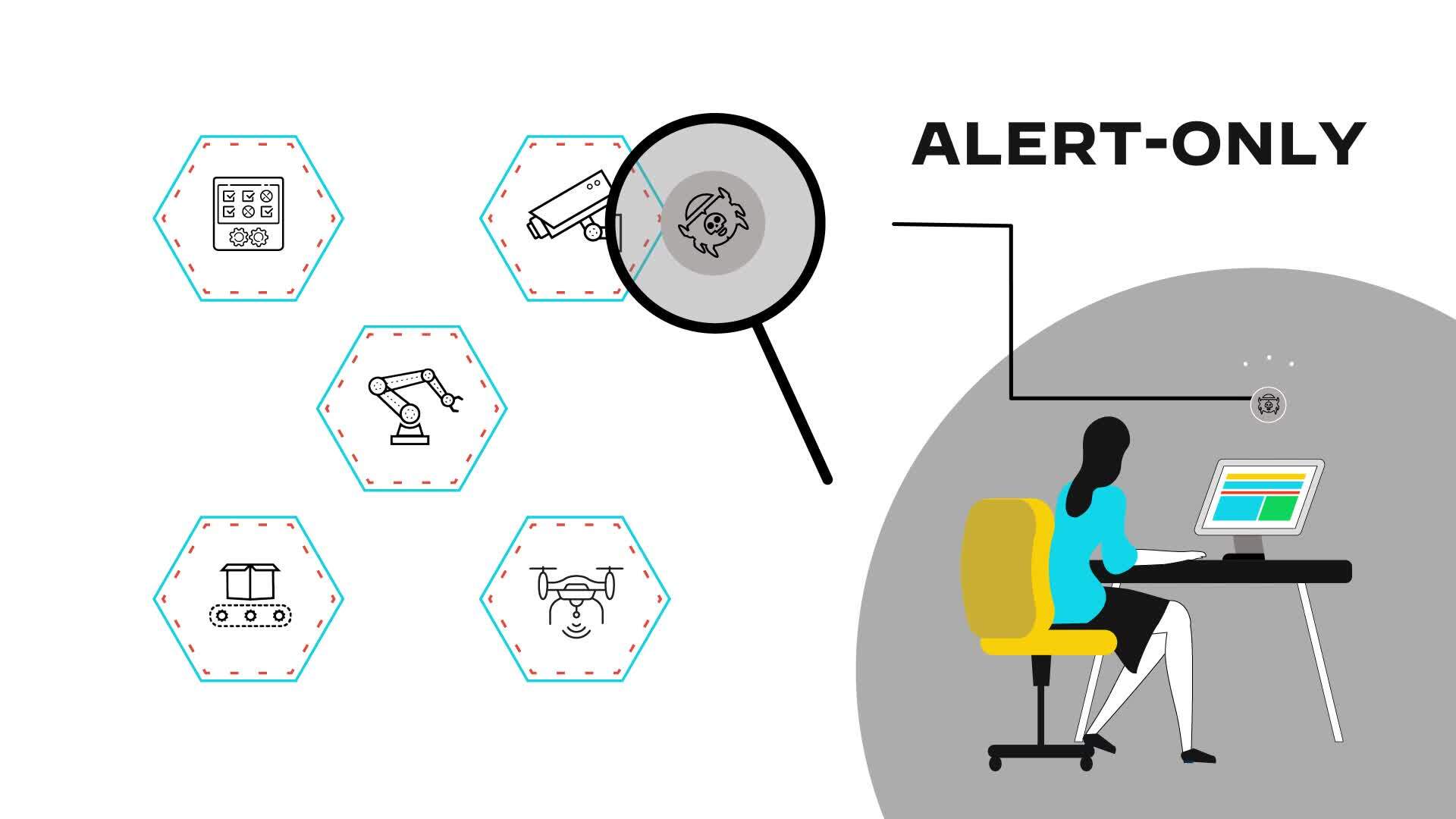 Industrial OT Security Explainer Video