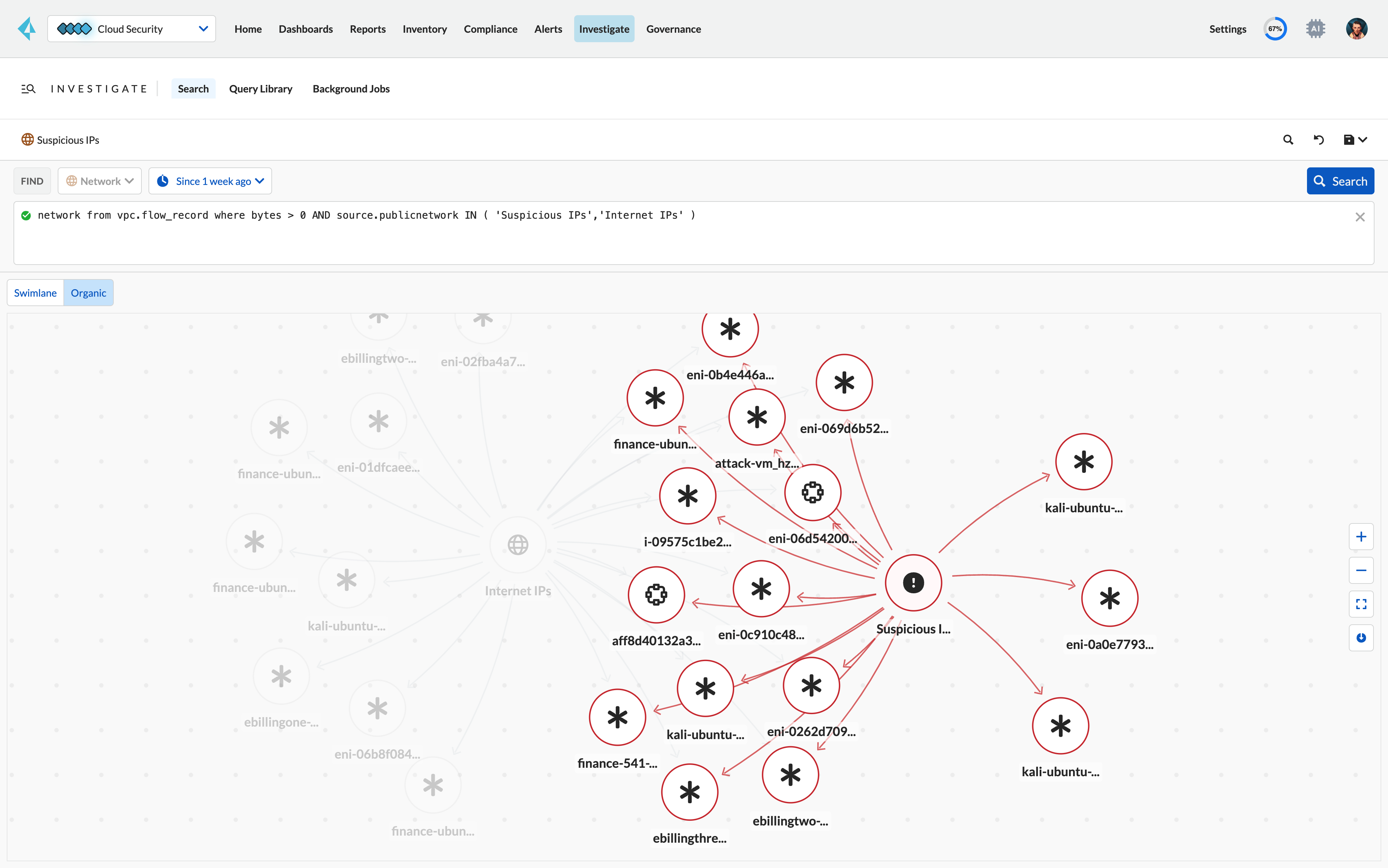 Granular control on false positives & negatives