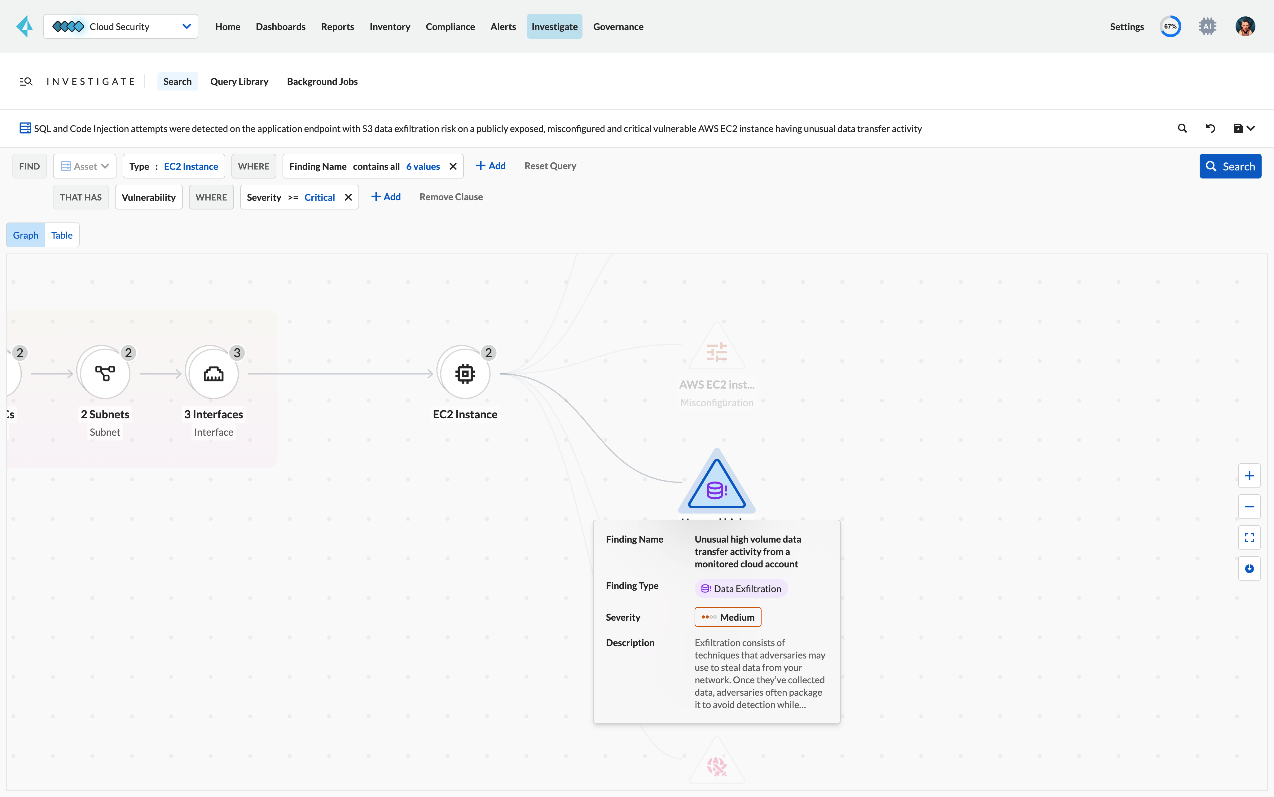 Threat Detection Front