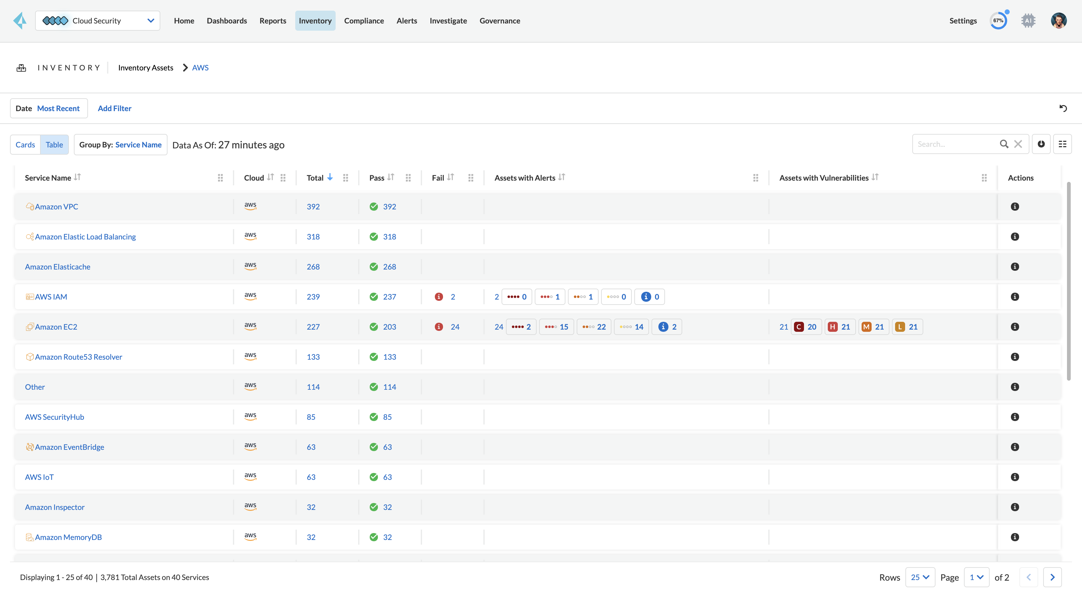 Cloud asset inventory