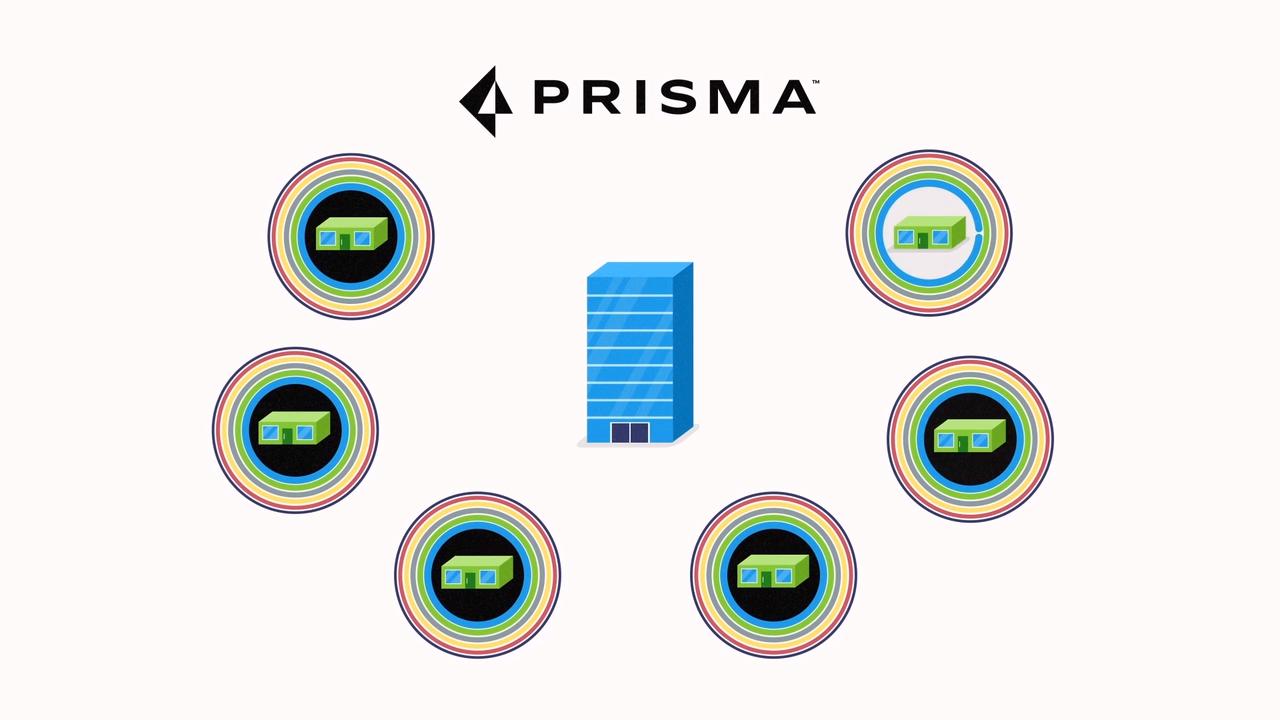 Securing Branch Offices with Prisma